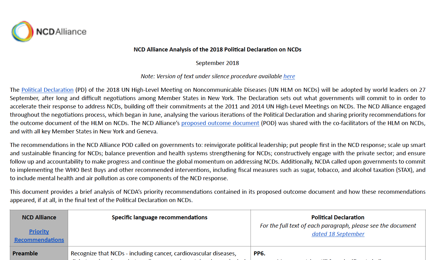 NCD Alliance Analysis Of The 2018 Political Declaration On NCDs